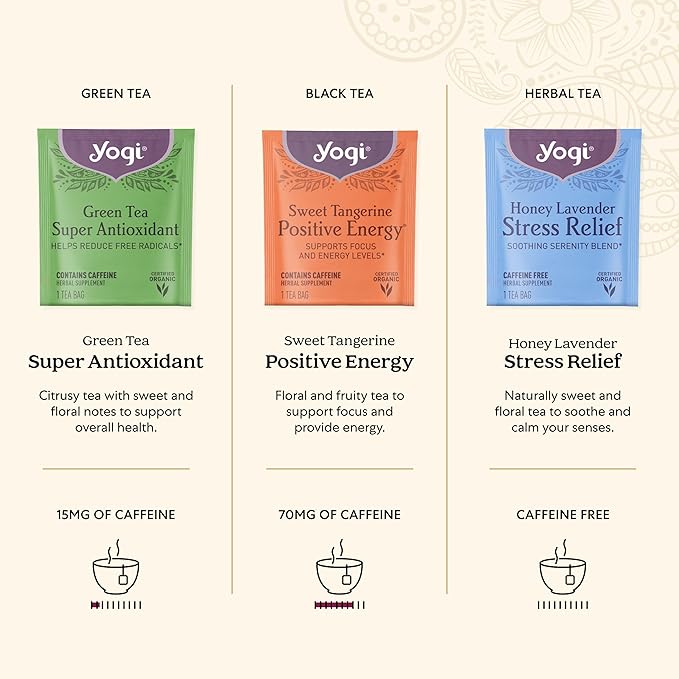 Yogi Organic Tea Sampler Gift Box (45 Tea Bags) Assorted Delicious Wellness Blends - 9 Favorite Herbal, Green & Black Varieties - Bloomnest