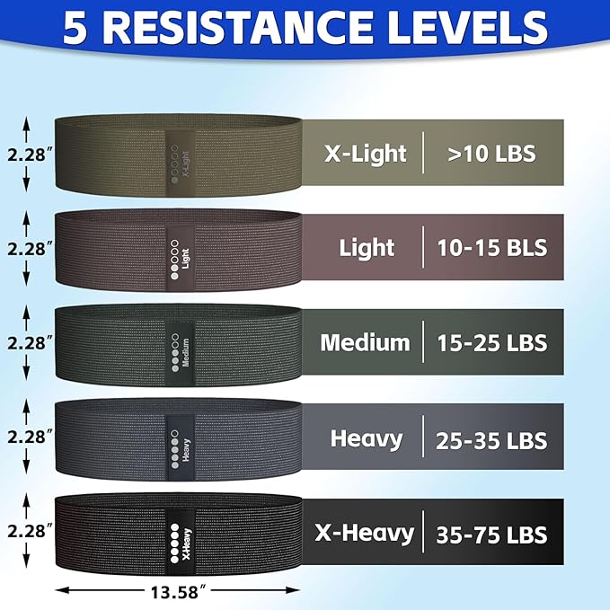 Resistance Bands for Working Out - Exercise Bands Set with Workout Guide - Fabric Elastic Bands for Physical Therapy - Fitness Bands Ideal for Legs Hip Glute - Bloomnest