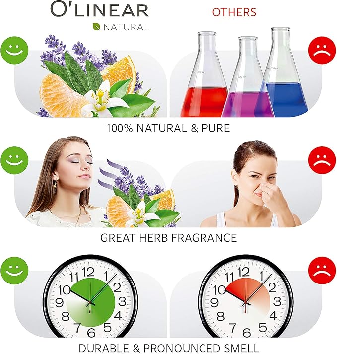 Natural Calm Serenity Sleep Essential Oil Blend - Pure Aromatherapy Oils for Dream and Relaxation, Perfect for Diffuser - Lavender, Orange, Sage and Neroli Essential Oils - Long Lasting Sleep Support - Bloomnest