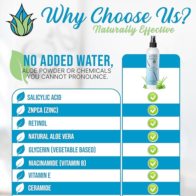 A/C/N/E Moisturizing Face Spray. Powered by Aloe vera, It’s Potent Gentle Formula Helps Fight Acne & Blemishes for a more Smooth, Soft & Healthy Radiant Complexion. Naturally Effective, Pure & Simple