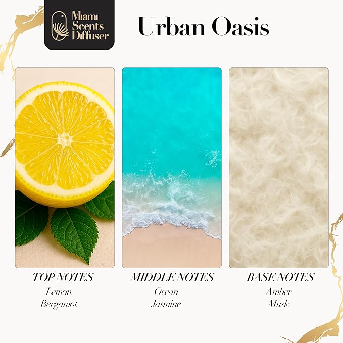 Urban Oasis Scent Inspired by The Ritz Carlton Hotel 4 FlOz - 120 ml Essential Oils Aroma for Home Office Diffuser Luxury Fragance Refill Aromatherapy Natural Fresh Blend of Amber Musk Ocean and Lemon - Bloomnest