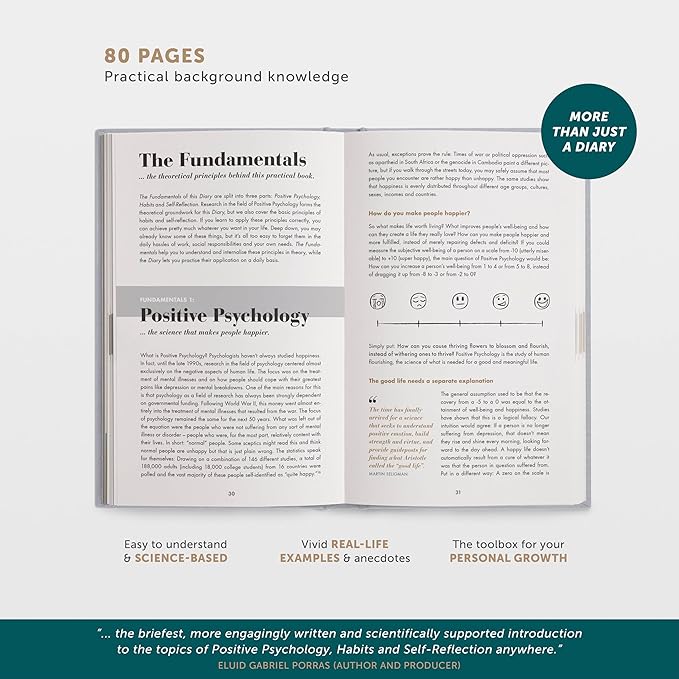 6-Minute Diary – 3-Million-User Gratitude Journal for Women & Men with Prompts – Guided Self Care Book Based on Positive Psychology – Daily Manifestation - Bloomnest