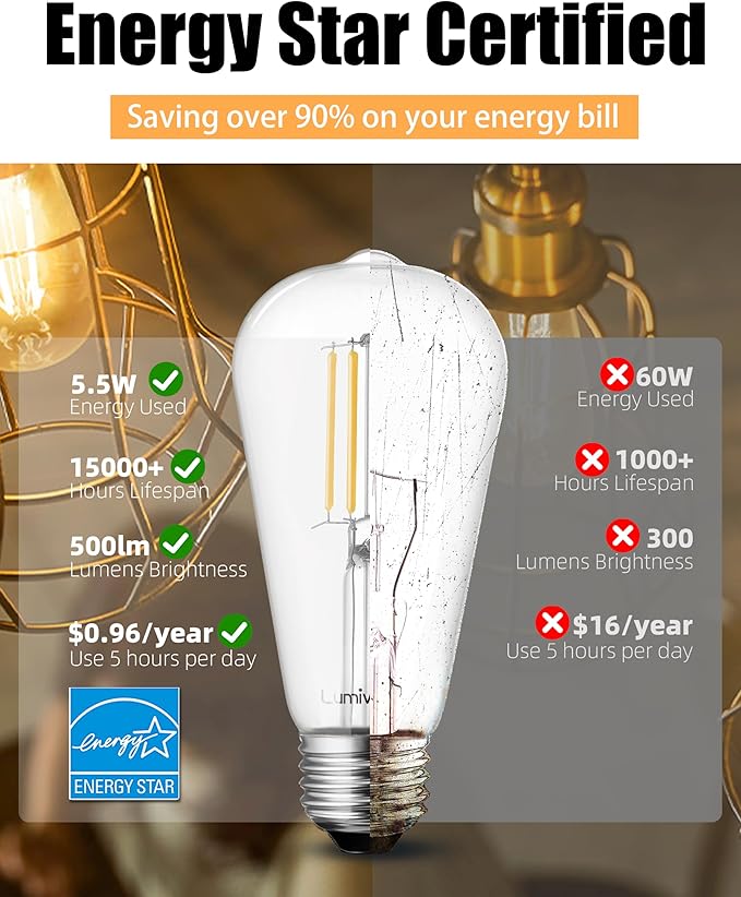 Lumiverse 120 Pack E26 Vintage LED Edison Bulbs CRI 90+, 5.5W 60W Equivalent Dimmable, Antique Style ST19/ST58 LED Light Filament Bulbs 2700K Soft White - Bloomnest