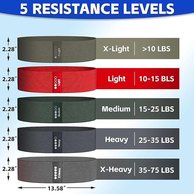 Resistance Bands for Working Out - Exercise Bands Set with Workout Guide - Fabric Elastic Bands for Physical Therapy - Fitness Bands Ideal for Legs Hip Glute - Bloomnest