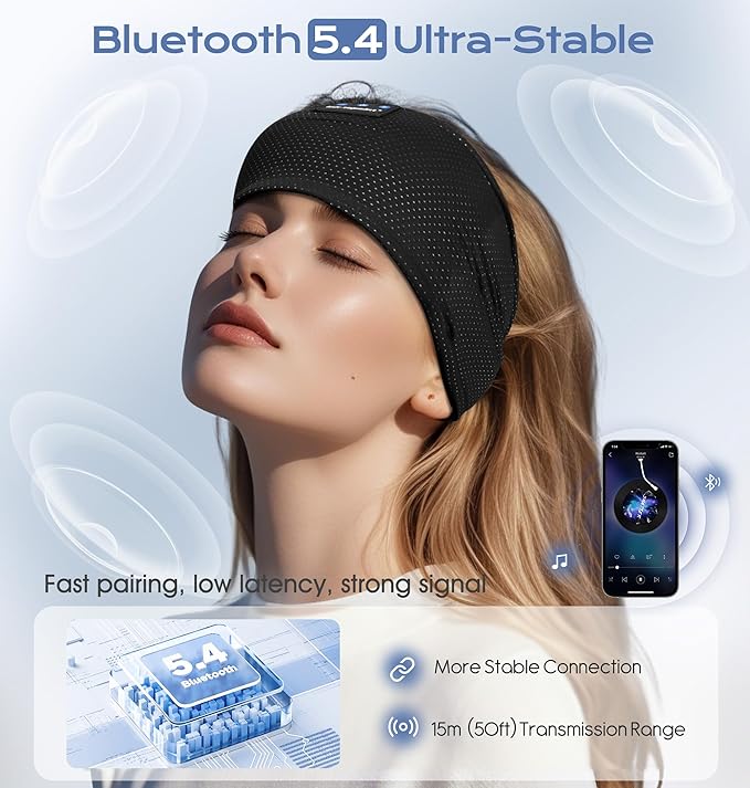 ink-topoint Sleep Headphones Bluetooth 5.4 Headband, 2 in 1 Sleep Mask with Bluetooth Headphones, Wireless Headband Earphones with Ultra-Thin HD Stereo Speaker, Music Headband for Workout Running Yoga - Bloomnest