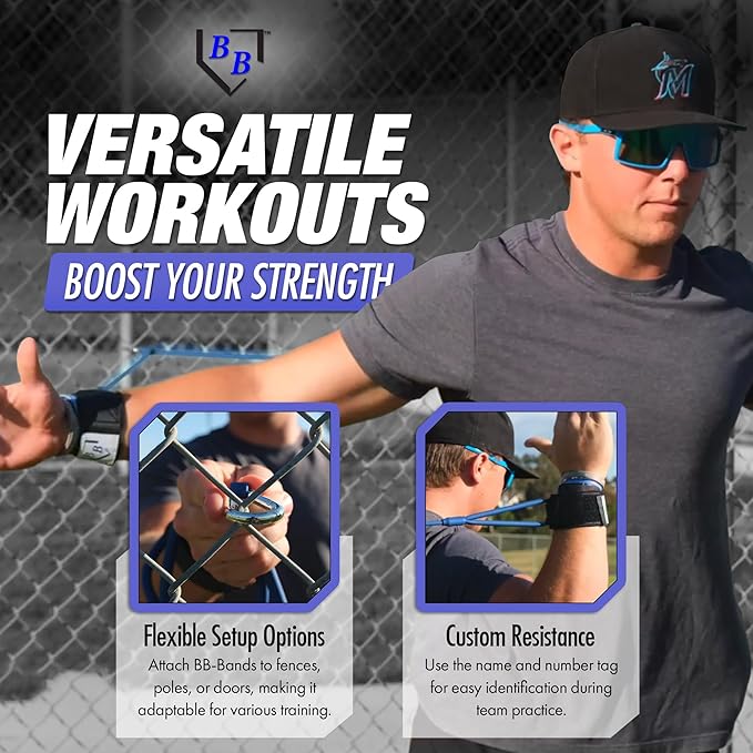 BB Bands Baseball Softball Resistance Training Bands - Arm Strength, Pitching Conditioning Equipment, 3 Strengths (Youth, Adult, Heavy), 7 Colors, Includes Anchor Strap, Door Mount, Bag, Workout Guide - Bloomnest