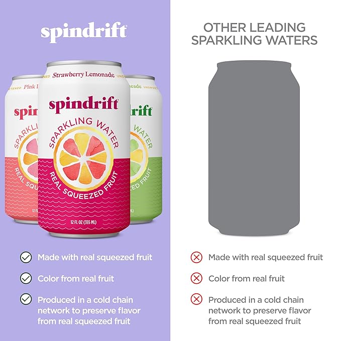 Spindrift Lemonade 3 Flavor Variety 20 Pack,12 Fl Oz (Pack of 20) - Bloomnest