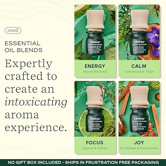 Lifelines Essential Oil Blends, 4-Pack - Blended Essential Oils with Precision Pump for Aromatherapy Diffusers - Long-Lasting Scented Fragrance - Walk in The Woods (Joy, Calm, Focus & Energy) - Bloomnest