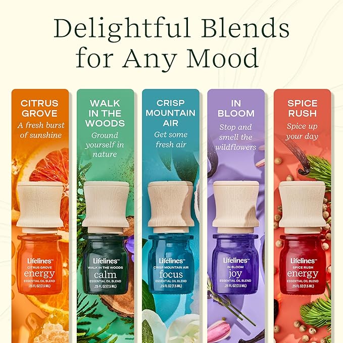 Lifelines Essential Oil Blends, 2-Pack - Blended Essential Oils with Mess-Free Precision Pump for Aromatherapy Diffusers - Long-Lasting Scented Fragrance - Crisp Mountain Air (Calm & Focus) - Bloomnest