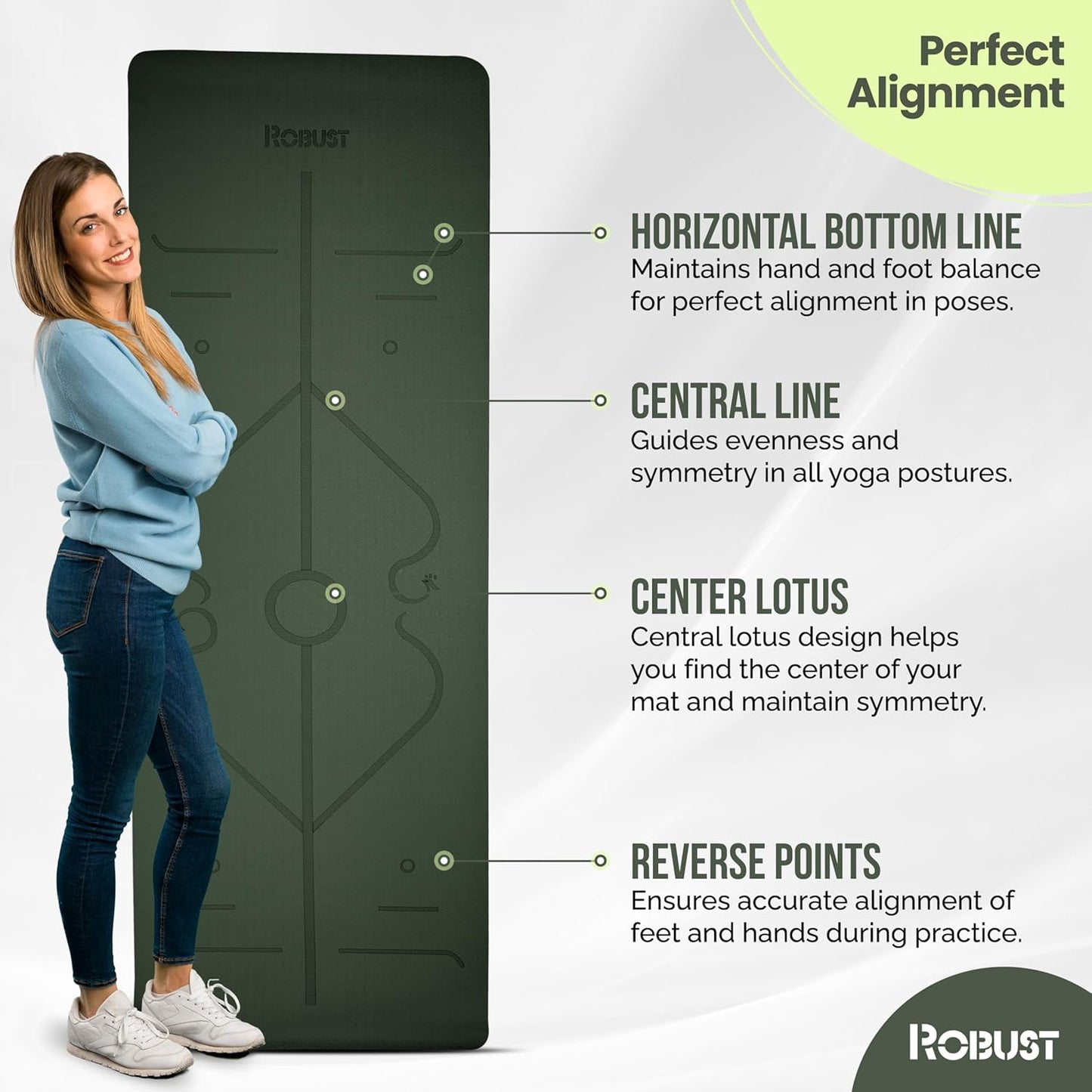 Robust Non-Slip Yoga Mat with Strap, 1/4" Thick TPE Eco-Friendly Workout Mat for Yoga with Position Lines and Texture Surface, Gym Mat for Women, Men, Pilates and Exercises Anti-Tear Sweat-Proof Exercise Mat