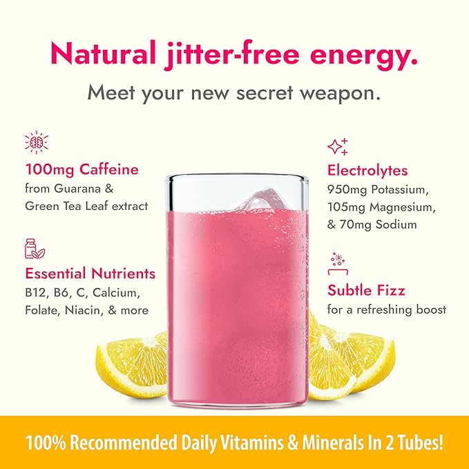 Zipfizz Daily Energy Drink Powder, Pink Lemonade, 20 Pack | 3-in-1 Sustained Energy, Rapid Hydration, and Essential Vitamins | Sugar-Free | Electrolyte Powder | Contains Vitamin B-12 & Antioxidants - Bloomnest