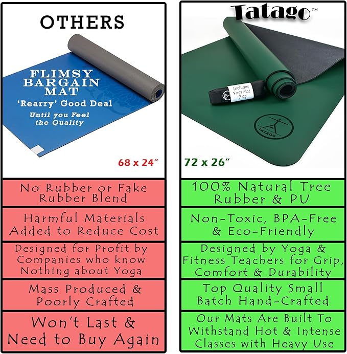 Tatago Hot Yoga Mat Non Slip-Professional Grade Natural Rubber Yoga Mat, Pliates Mat, Stretching Mat or exercise mats for home workout. Nonslip for Hot and Sweaty Classes. Includes Yoga Strap for Carrying and Stretching too. - Bloomnest