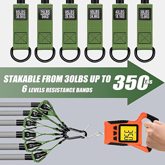 Heavy Resistance Bands for Working Out, 350lbs/450lbs Exercise Bands with Handles, Workout Bands Set for Men, Fitness Weight Bands for Muscle Strength Training, Stretching, Slim, Home Gym Equipment - Bloomnest