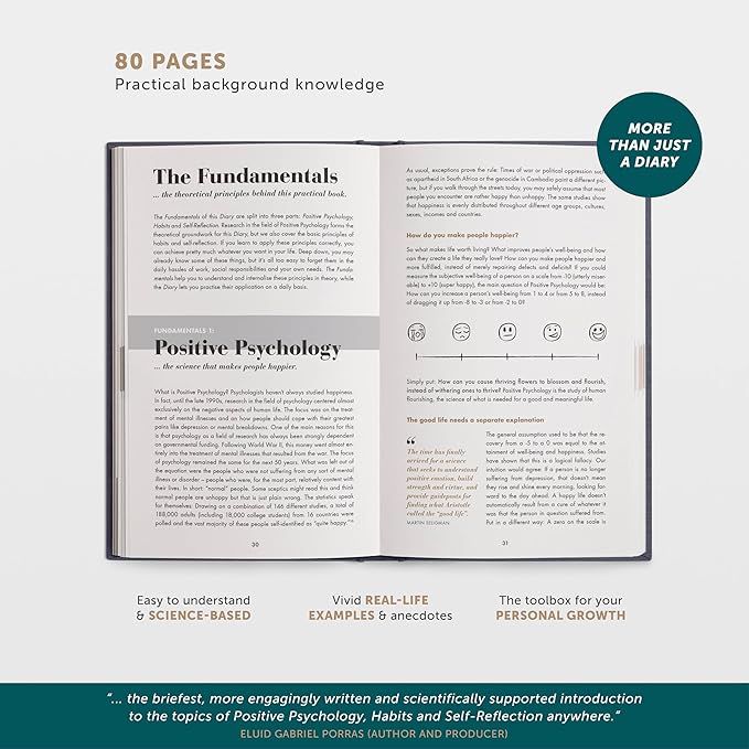 6-Minute Diary – 3-Million-User Gratitude Journal for Women & Men with Prompts – Guided Self Care Book Based on Positive Psychology – Daily Manifestation - Bloomnest