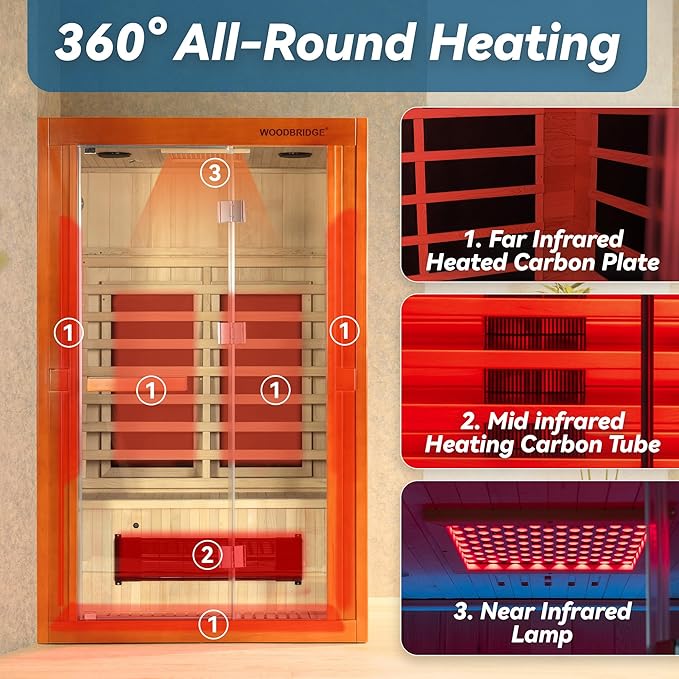 Woodbridge Infrared Home Sauna Room 2 Person Japanese Cedar Indoor Sauna with 7 Carbon Heaters, Red Light Therapy, Bluetooth Speaker, Intelligent Control Panel, Tempered Glass & Top Vent WOODBRIDGE