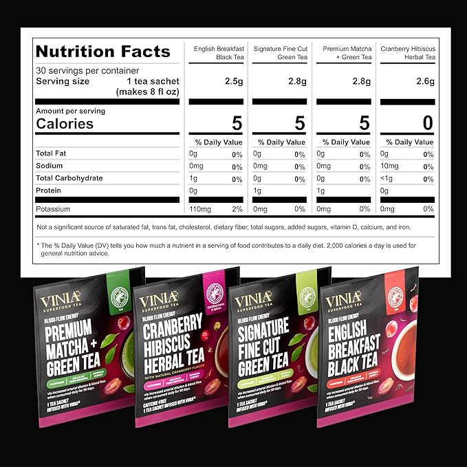 VINIA Tea Sampler, 4 Flavor Variety Pack. Made with Organic Teas, Infused with Piceid Resveratrol for Heart Health, Nitric Oxide, Physical Energy, Alertness, Blood Flow, Keto, Kosher, NON-GMO. 30 Ct - Bloomnest