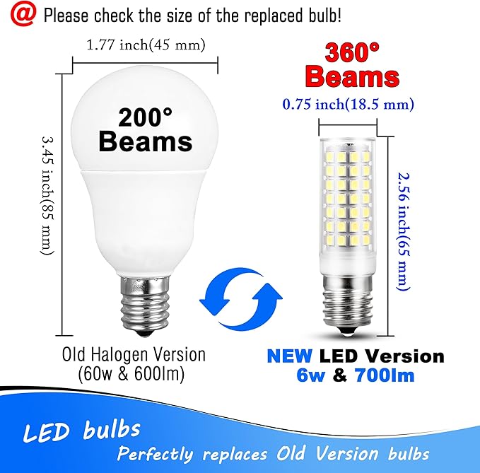 E17 LED Light Bulb 6W(60W Halogen Equivalent) 6000K Daylight White 700lm 120V E17 LED Intermediate Base Bulb for Chandelier,Appliance,Desk Lamp,Cabinet,Closet,Ceiling Fan,Non-dimmable,5pack - Bloomnest