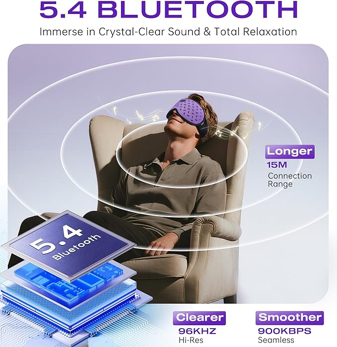 Sleep Mask Headphones Bluetooth 5.4 with 3D Removable Hot & Cold Compress, TOPOINT Weighted Eye Mask Blackout Soft, Cooling Breathable for Women Men Deep Sleep Relax Tired Eyes Migraine Office Travel - Bloomnest