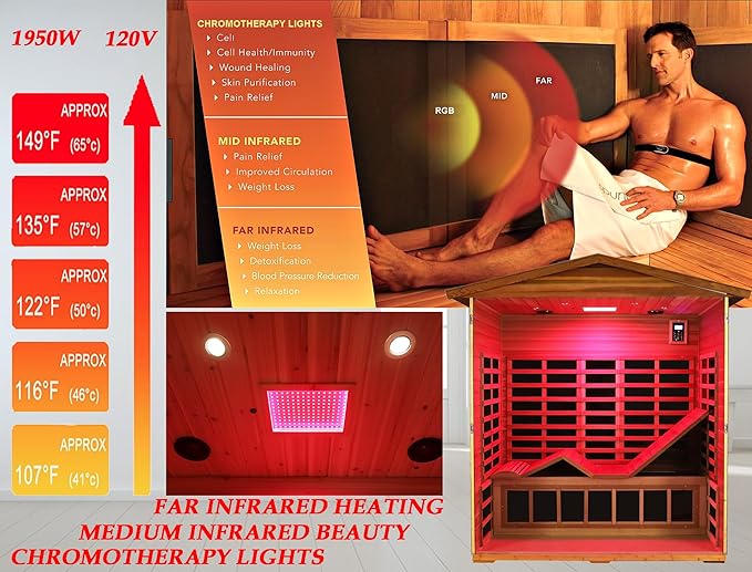Red Cedar Ultra Low EMF Far Infrared Outdoor Sauna 3 Person with Ergonomic Seat, Mid-IR Beauty Lamp, 1950 W, 7 Infrared Carbon Plate Heaters, Chromotherapy Lamp, Reading Lamp, Bluetooth Speaker KUNSANA