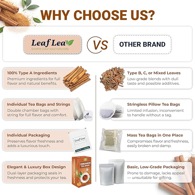 LeafLea 40 Cinnamon Tea Bags, 100% Natural Ground Cinnamon Stick Herbal Tea, Spiced and Warming Flavor for Relaxation, Caffeine-Free, Sugar-Free, Non-GMO, Vegan - Bloomnest