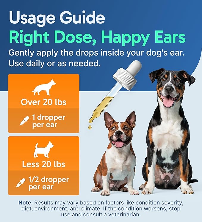 Ear Clear, Natural Dog Ear Cleaner and Infection Treatment for Dogs, Dog Drops for Itching, Irritation, & Wax Build-Up, 2-Pack - Bloomnest