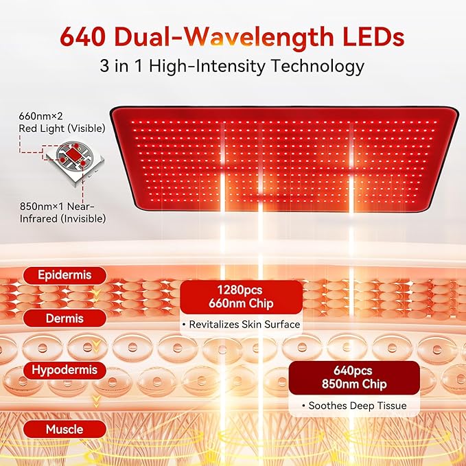 640 LEDs Red Light Therapy Mat for Full Body, 38" x 23.6" TPU Infrared Light Therapy, 3-in-1 LEDs (660nm & 850nm) Premium Foldable Mat with Timer Controller & Pulse Modes for Home Use, 48W Xefinic