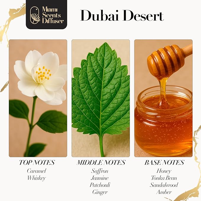 Dubai Desert - Dream On Inspired by Atlantis Dubai Hotel 4 FlOz - 120 m Essential Oils Aroma for Home Office Diffuser Luxury Fragance Refill Aromatherapy Fresh Blend of White Tea, Lily and Aloe Vera - Bloomnest