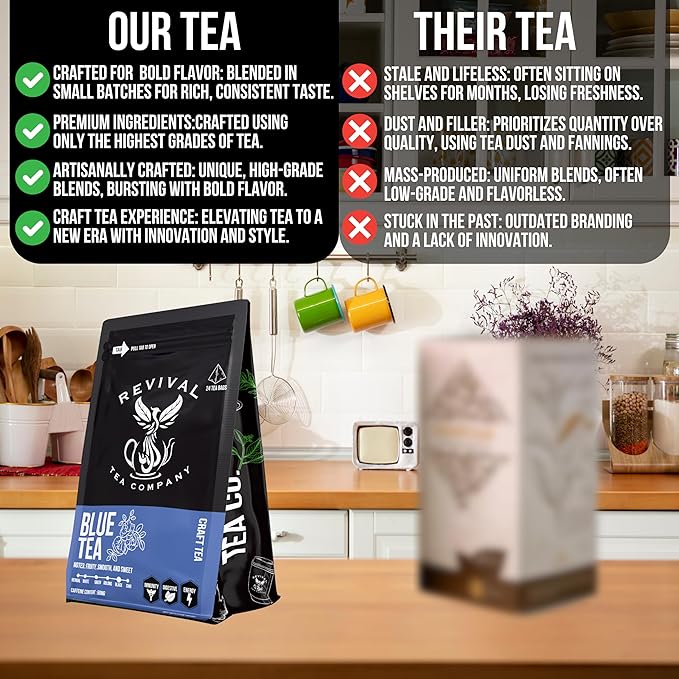 Revival Tea Company Blue Tea - Butterfly Pea Flower and Black Tea Blended with Other Herbal Tea Flavors - Loose Leaf 6 Ounces` - Bloomnest