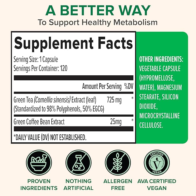 Zenwise Health Green Tea Extract Capsules for Men & Women - EGCG Supplement with Green Coffee Bean Extract Boosts Energy & Memory - Immune Support for Skin, Brain & Hearth Health - Vegan - 120 Count - Bloomnest