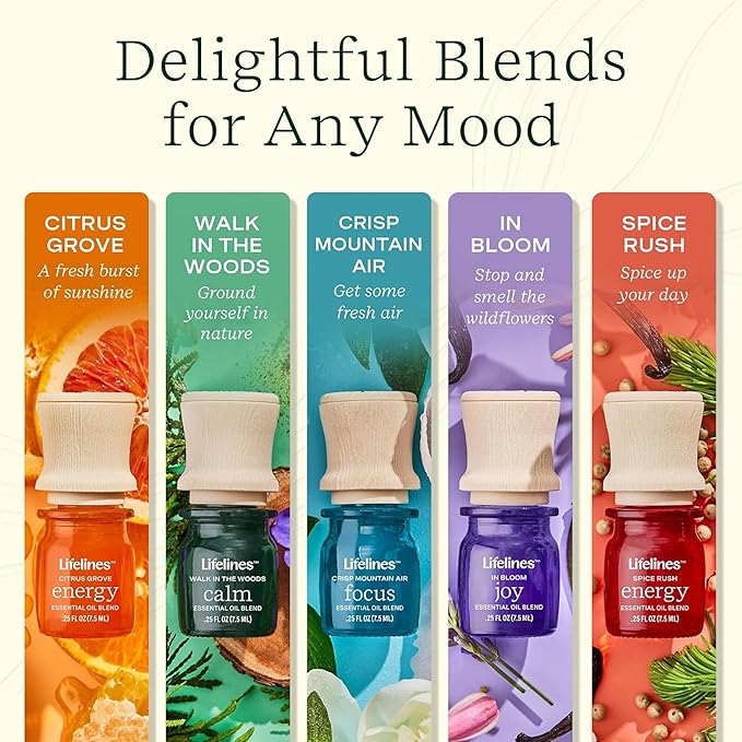 Lifelines Essential Oil Blends, 4-Pack - Blended Essential Oils with Precision Pump for Aromatherapy Diffusers - Long-Lasting Scented Fragrance - Crisp Mountain Air (Joy, Calm, Focus & Energy) - Bloomnest