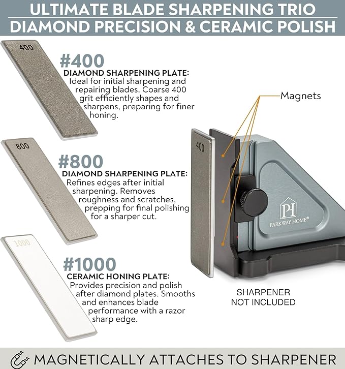 Replacement Whetstone Plates Set – Includes 3 Plates: #400, #800, and #1000 Grit for Precision Sharpening & Honing - Compatible Only with Parkway Home Adjustable Rolling Knife Sharpener - Bloomnest
