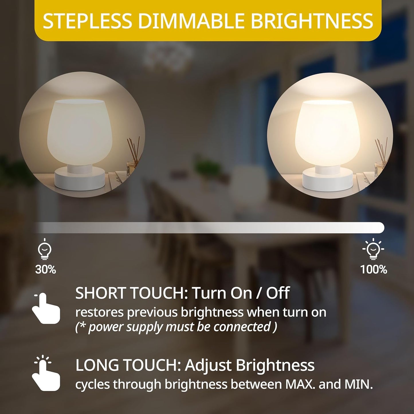 Touch Bedside Lamp, Mini Stepless Dimmable Table Lamps for Bedroom for Night Stands, Small Desk Lamp with Brightness Memory, USB Charging Ports, Warm LED Bulb, White, Round Shape, 2 Set