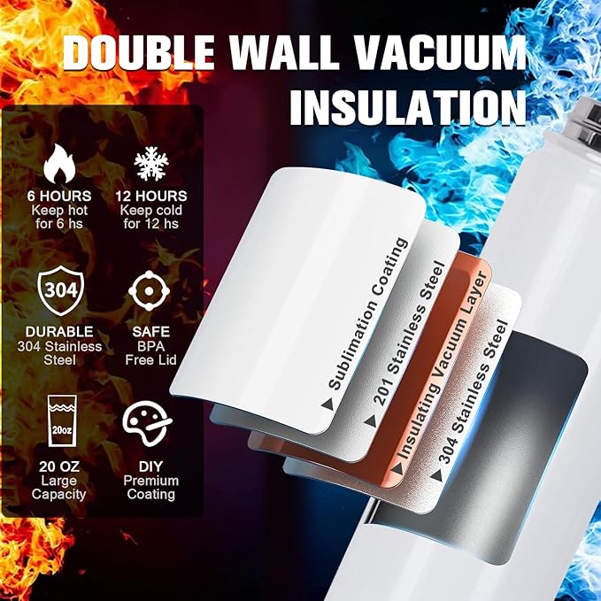 BetterSub 20oz Sublimation Sports Water Bottle Stainless Steel Insulated White Tumbler with Wide Mouth Lid and Straw 6 Packs - Bloomnest
