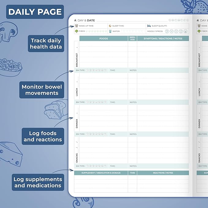 Clever Fox Food Sensitivity Journal – Daily Intolerance & Symptom Log for IBS, Diabetic, Low Fodmap, Elimination Diet – Health Tracker (Mystic Blue) - Bloomnest
