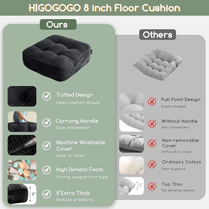 8" Washable Floor Pillow Cushion for Adults, Meditation Cushion Pillow, Large Square Floor Sitting, Removable Tufted Corduroy Cover, for Tatami Living Room or Yoga, 22x22 Inch, 2Pack, Machine Washable - Bloomnest