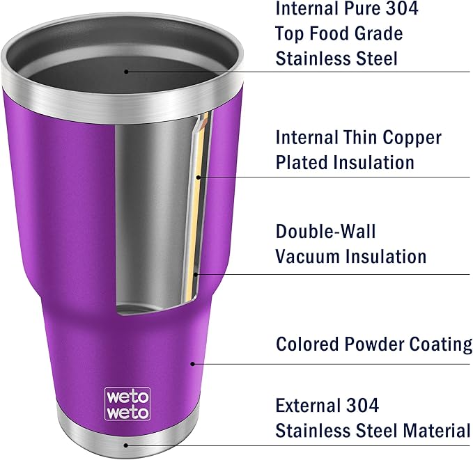 WETOWETO 30 oz Tumbler with 2 Lids and 2 Straws,18/8 Stainless Steel Vacuum Insulated Coffee Tumbler,Insulated Travel Mug Water Cup with Leak-Proof Straw Lid & Flip Lid (Purple, 1 Pack) - Bloomnest