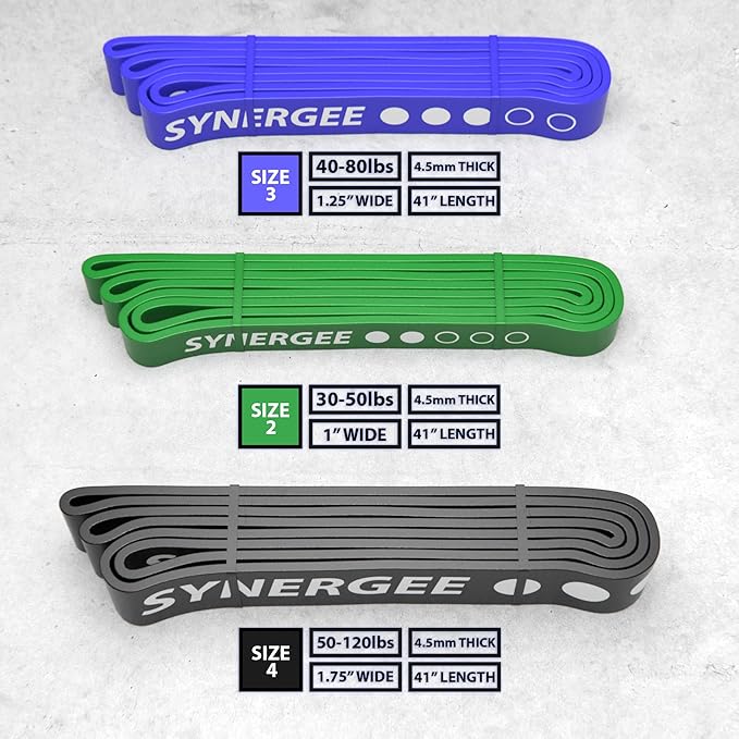 Synergee Resistance Loop Bands. Pull Up Assist Bands with Heavy Duty Resistance. Exercise Bands Work Perfect for Stretching, Powerlifting & Resistance Training. - Bloomnest