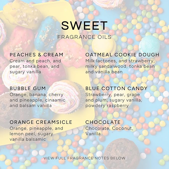 Eternal Essence Oils Sweet Set of 6 Premium Fragrance Oils - Includes Bubble Gum, Orange Creamsicle, Peaches & Cream, Blue Cotton Candy, Oatmeal Cookie Dough, and. Chocolate Scented Oils - 10ML - Bloomnest