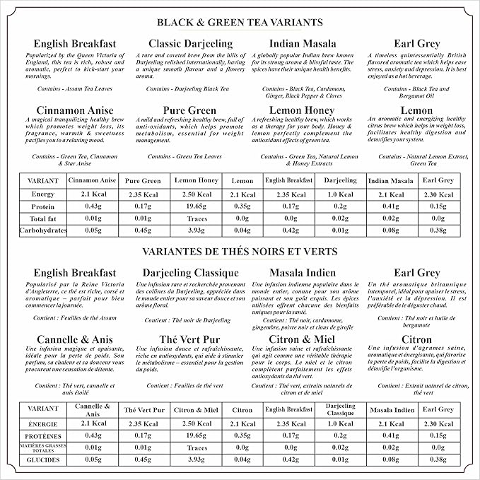 Octavius Assorted 5 Loose Leaf Tea Samplers | Indian Masala, Cardamom, Cinnamon, Kashmiri Kahwa, Tulsi Green Tea | Perfect For tea & Green Lovers | 25 cups (5 packs of 10gm each) | Mothers Day Gift - Bloomnest
