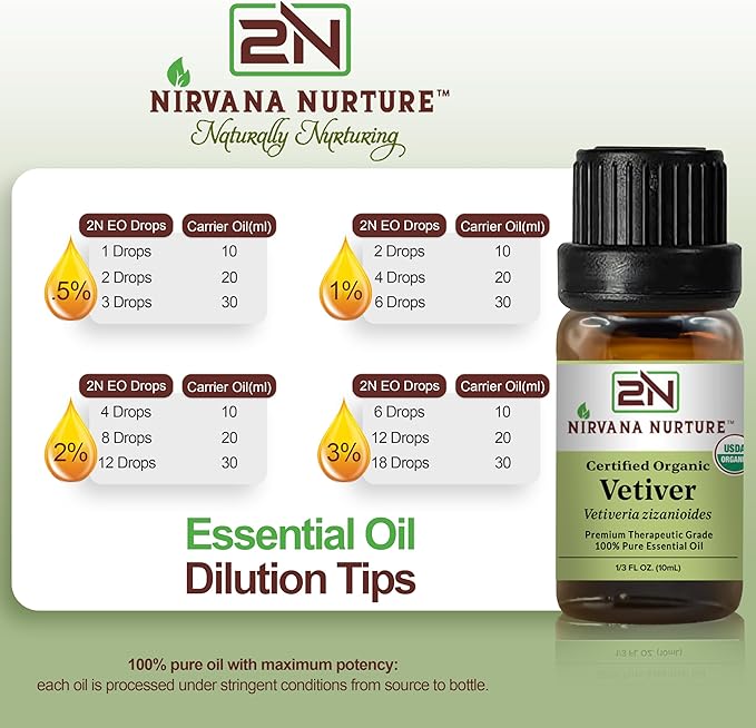 Vetiver Essential Oil, USDA Certified Organic, 100% Pure Undiluted, Aromatherapy Oil for Diffuser, Hair & Skin Care NirvanaNurture