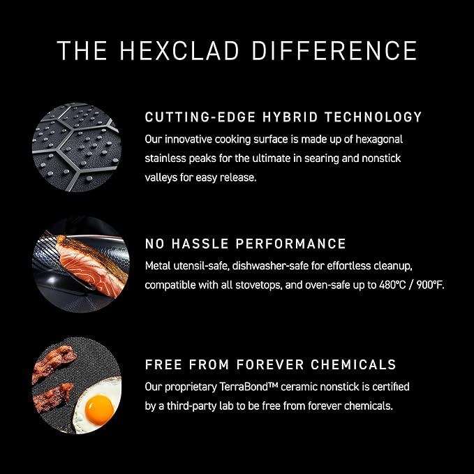 HexClad Hybrid Nonstick 5.5-Quart Deep Sauté Pan with Tempered Glass Lid, Stay-Cool Handle, Dishwasher-Friendly, Oven-Safe Up to 900°F, Induction Ready, Compatible with All Cooktops - Bloomnest