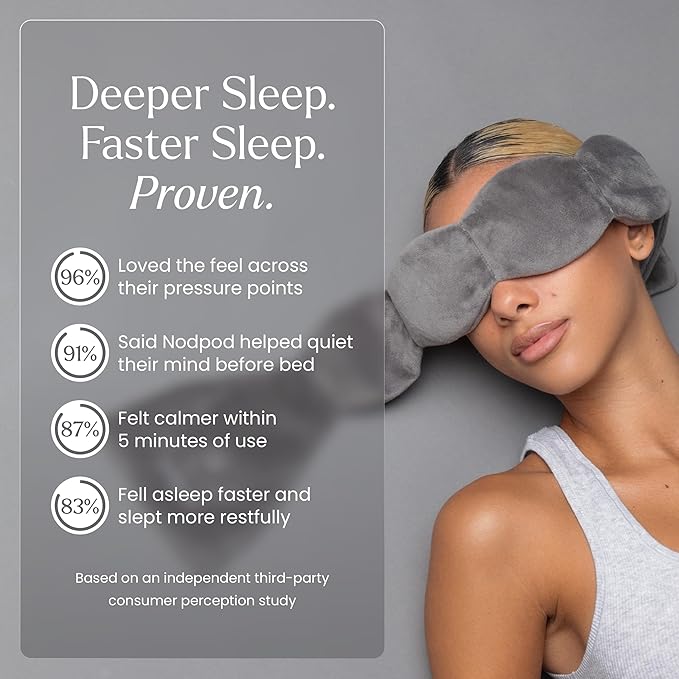 Nodpod Gentle Pressure Sleep Mask | Patented Light Blocking Design for Sleeping, Traveling & Relaxation - Elephant Gray - Bloomnest