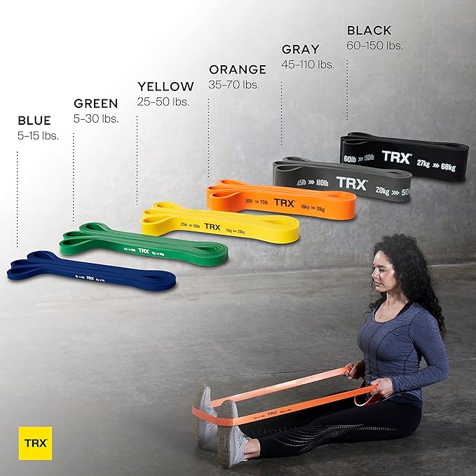 TRX Training Strength Band Set, Full-Body Resistance Bands for Home and Gym Use, Resistance Bands for Working Out - Bloomnest