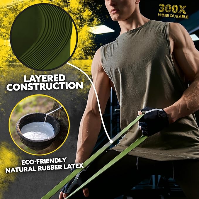 Long Resistance Bands for Working Out Men and Women - Set of 5 Pull-Up Bands, Rubber Handles and Door Anchor - Workout Bands Resistance for Men - Exercise Bands Resistance Bands Set - Bloomnest