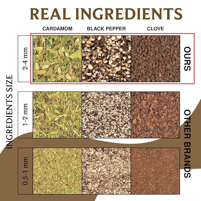 BREWIX, Vanilla Spiced Chai Tea (25 Pyramid Tea Bags) | High Caffeine, Gluten Free | Blend Of Vanilla & Masala Chai Tea | Black Tea with Cinnamon, Black Pepper, Cardamom and Clove | Energy & Focus Tea - Bloomnest