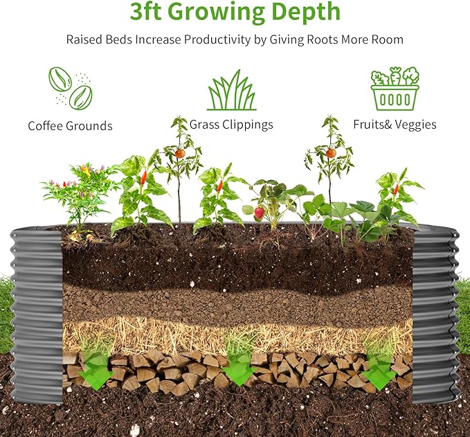 Land Guard 8x4x3ft Oval Galvanized Raised Garden Beds, Large-Capacity Metal Planter Box Outdoor, Durable Deep Raised Garden Bed 3ft Tall, Raised Beds for Gardening Vegetables, Modern Gray - Bloomnest