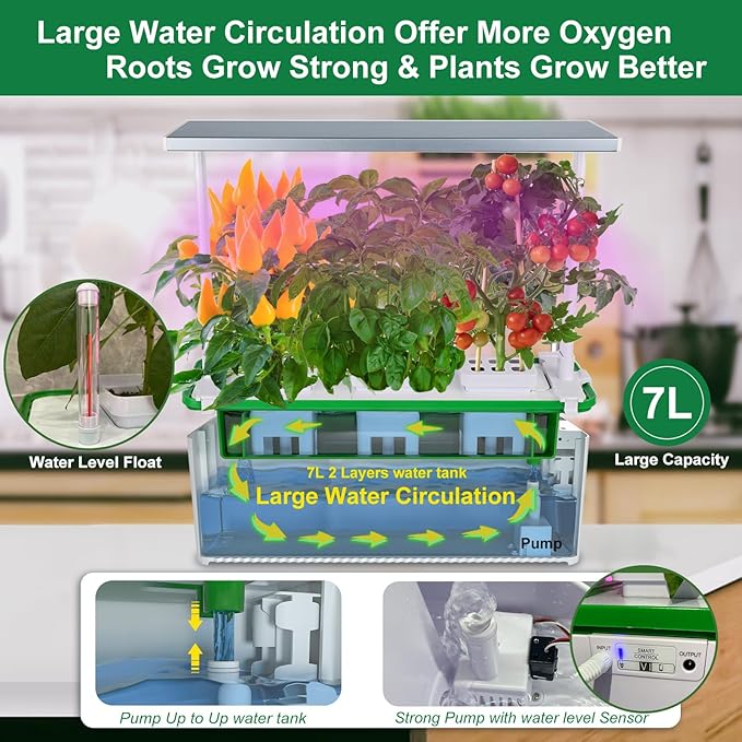 Large Hydroponics Growing System kit with Trellis,Smart Indoor Hydroponic Gardening System with LED Grow Light, Indoor Hydroponic Grow Kit for Tomato,Pepper,Cucumbers(7L,Pump) - Bloomnest