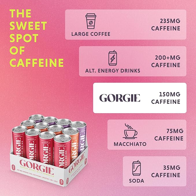 GORGIE Original Variety, Sugar-Free Natural Energy Drink Sparkling, Healthy Energy Drinks - Green Tea, Biotin, B Vitamins -150mg Caffeine, Vegan, & Low Calorie (Pack of 12) - Bloomnest