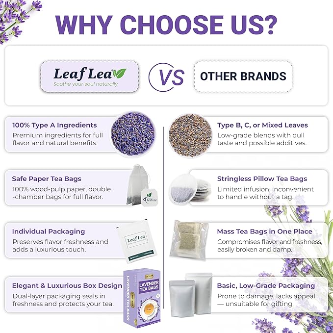 LeafLea 40 Premium Lavender Tea Bags, Natural Lavender Flowers, Lavendar Herbal Tea with Delicate Floral Aroma & Smooth Flavor, Relaxing Evening Infusion, No Caffeine, No Sugar, Individually Wrapped - Bloomnest