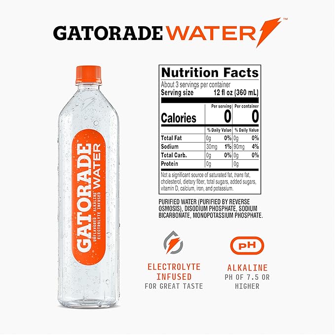 Gatorade Water, Electrolyte Infused for Great Taste, Alkaline PH 7.5 or higher, Unflavored, 1L (Pack of 6) - Bloomnest